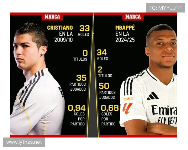 皇马引入姆巴佩后表现波动明显,火力提升与体系稳定性面临阶段性考验 皇马引入姆巴佩后表现波动明显,火力提升与体系稳定性面临阶段性考验