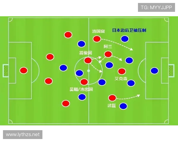 拜仁慕尼黑防守体系隐患：从高压到失位，对争冠稳定性形成制约