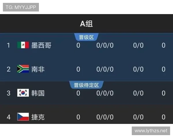 世界杯C组出线形势全面分析 世界杯C组出线形势全面分析